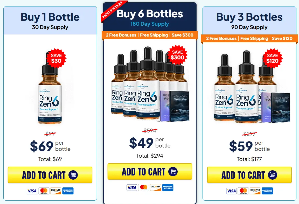 RingZen6-Pricing-Options